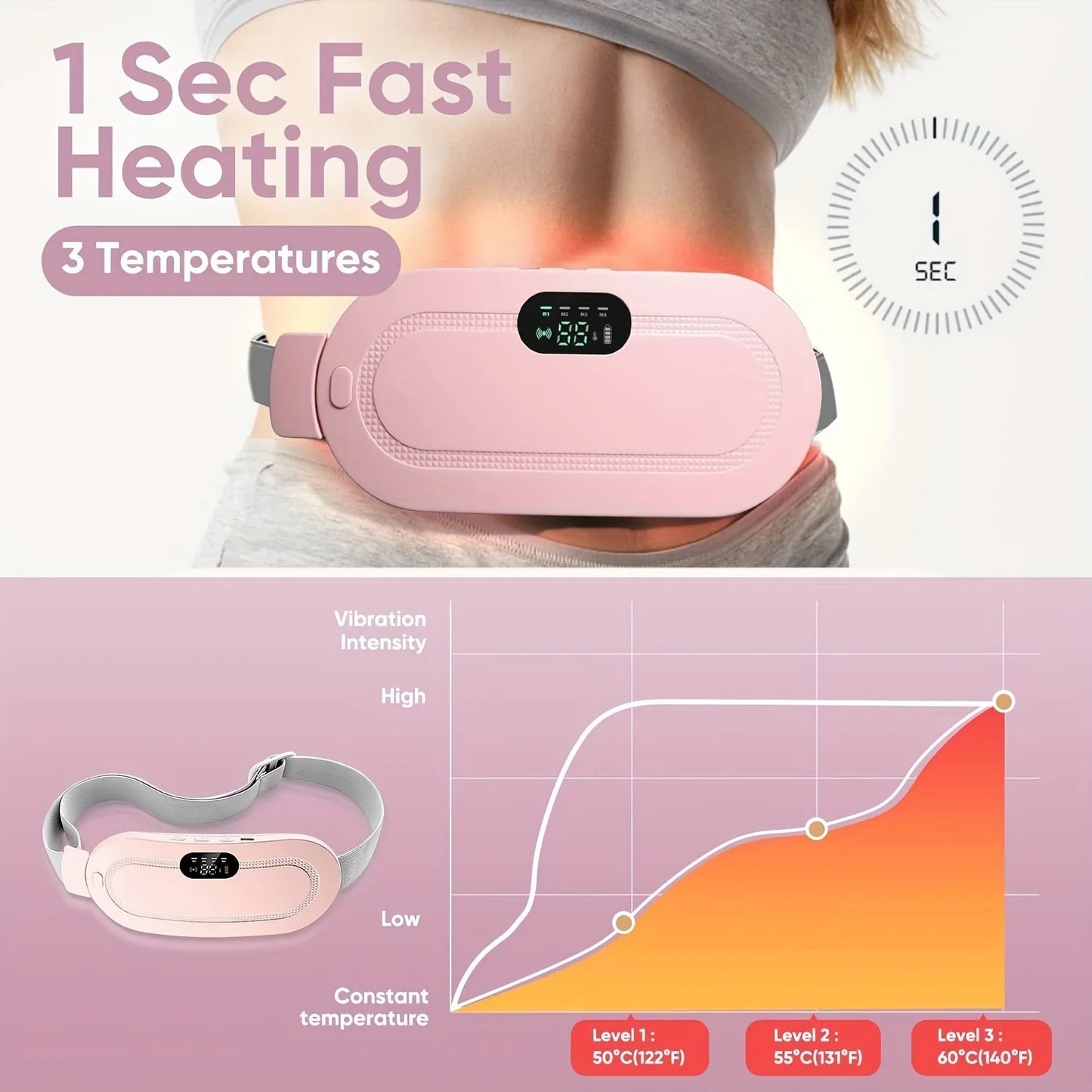 Heating Waist Belt For Menstrual Cramps